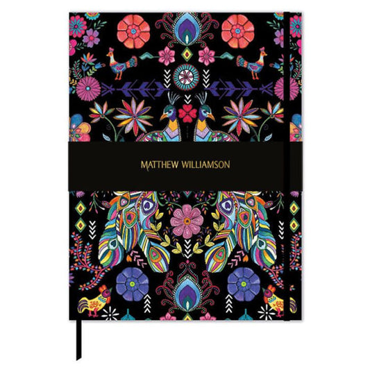 Museums and Galleries, Grande Journal, Pampas Peacock, Matthew Williamson Notebook