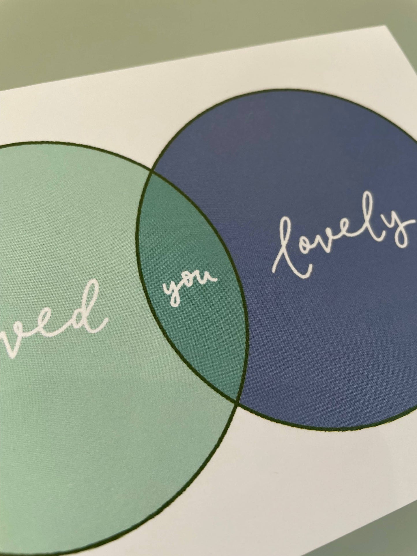 Love Greeting Card - Loved, Lovely, You